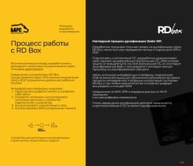 Привязка NFC | Zeekr